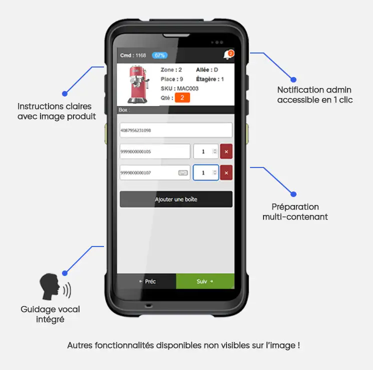 Représentation du PDA et des fonctionalités de l'application Android Pick&Scan